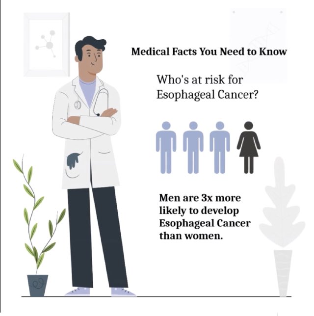 During Esophageal Cancer Awareness Month, What Do You Need to Know? Check out our video about the Esophageal Cancer Facts You Need: vimeo.com/ecan/factsuneed
