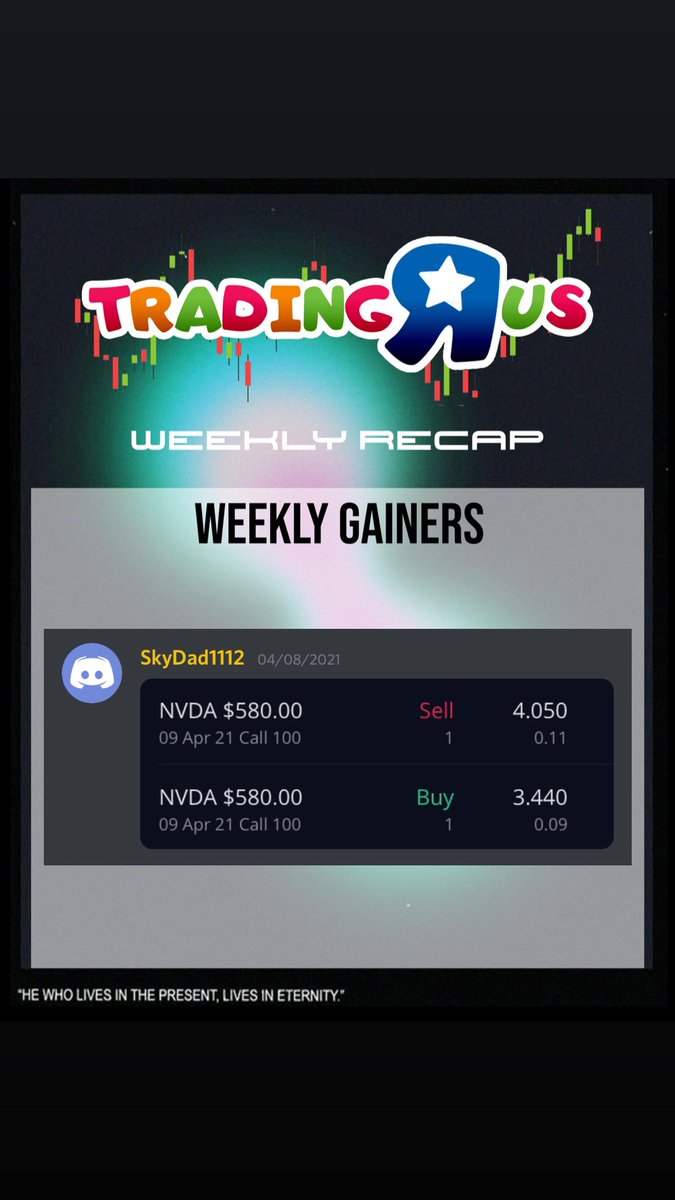 TradingRUs1's tweet photo. As April continues, the #TradingRUs community was able to dominate the upside in the market this week! A lot of Earnings are approaching and we can’t wait to kill and secure profits in them! ⏰ https://t.co/Ev4ooDJqDg