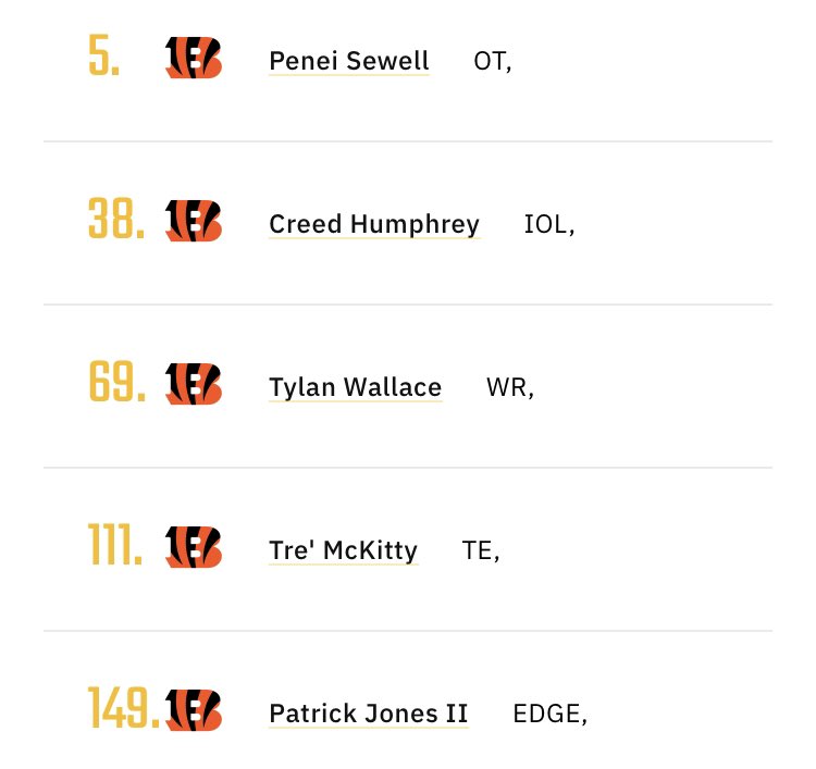 deepdiveff's tweet image. Team #ProtectBurrow