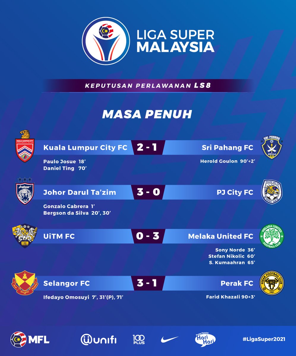 Malaysian Football League tweet media