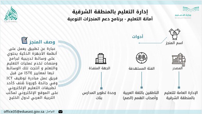 ضمن برنامج دعم المنجزات النوعية بأمانة #تعليم_الشرقية مبادرة (أدوات)
<a href="/moe_gov_sa/">وزارة التعليم</a>