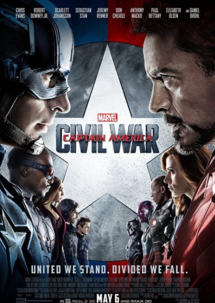 Captain America: Civil War (rewatch)9/10I'll defend this movie till the day I die, an absolutely great conflict with well made progression and a great tie in to previous films, to really well made action scenes to best new hero debuts of the MCU, this film's just peak MCU