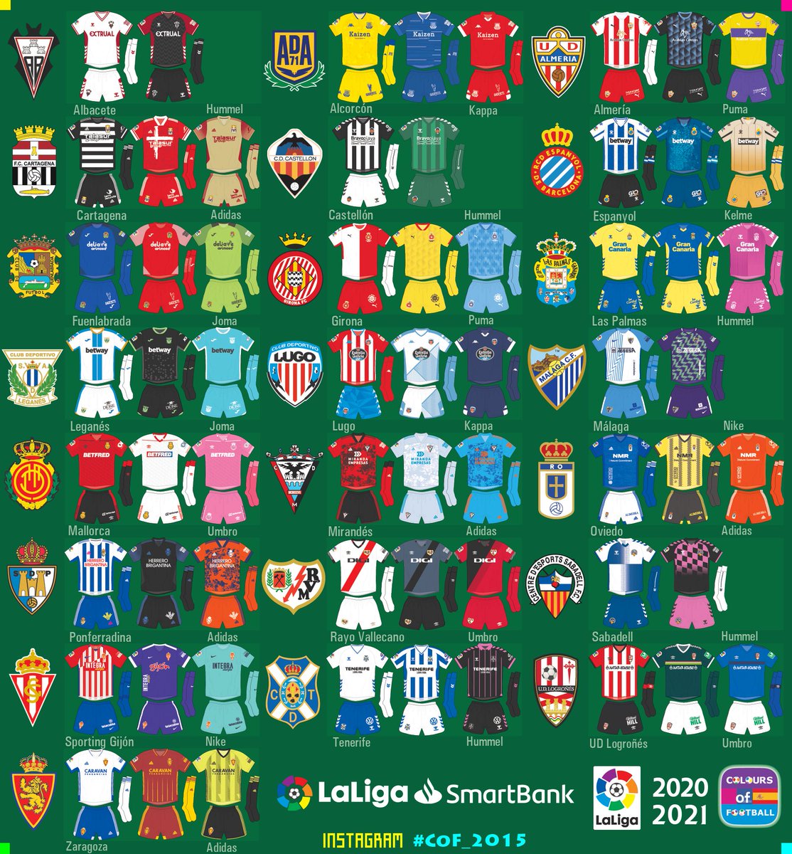 Colours of football. Colors of football. Colours of football. футбольные карточки world cup. Many colours of football.