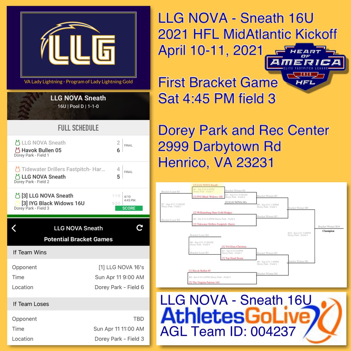 LLGNOVASNEATH's tweet photo. Bracket play on the way! https://t.co/ro7zTELgd4