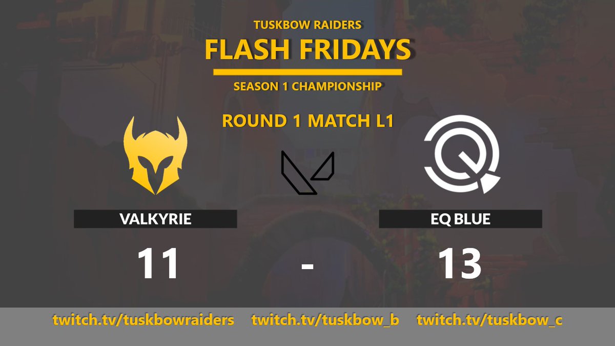 Tuskbow's tweet photo. ⚔️ Tuskbow Raiders Flash Friday Season 1 Championship ⚔️

Here we have the scores for the first round from the loser bracket...

Round 2 will include teams 
Stayrooted v EQ Blue and Silence Esports v Dallas Vendetta !

🎥 Live Coverage can be found for all matches! https://t.co/v2zBH7NTox