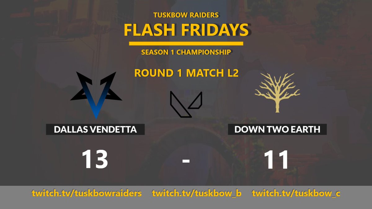 Tuskbow's tweet photo. ⚔️ Tuskbow Raiders Flash Friday Season 1 Championship ⚔️

Here we have the scores for the first round from the loser bracket...

Round 2 will include teams 
Stayrooted v EQ Blue and Silence Esports v Dallas Vendetta !

🎥 Live Coverage can be found for all matches! https://t.co/v2zBH7NTox