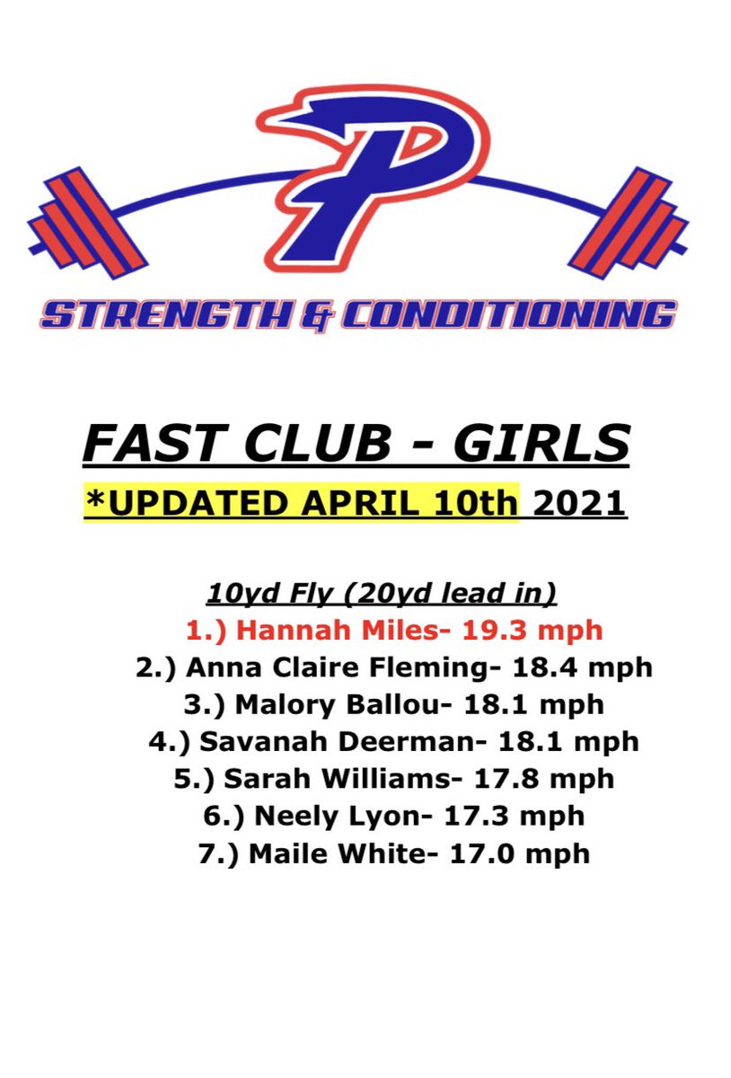 kade_mcgee7's tweet photo. Added some new names into the #FASTCLUB this past week! #record #rank #publish
⚡️⚡️⚡️ https://t.co/eaBVfsewV7