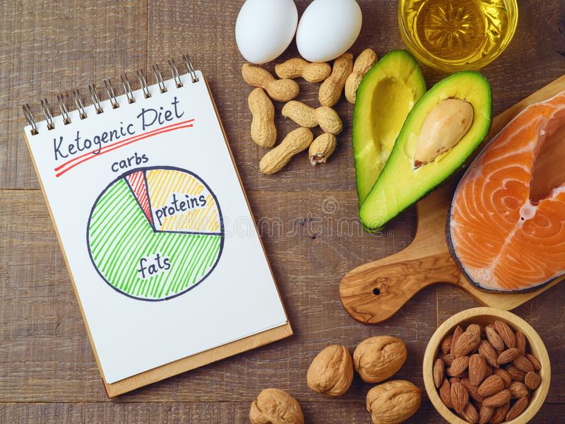 BMrong's tweet photo. Hey dear, Like Look A Smart Slim ? Start Now- https://t.co/8KVsyTXOjw
#weightloss #slimmingblog #myfitnessjourney #weighdayresults #healthierchoices #gethealthy #fat2fit .
#fitness #healthylifestyle #motivation #healthy #health #workout #diet
#fitnessmotivation #healthyfo https://t.co/RrXm0UnnpK