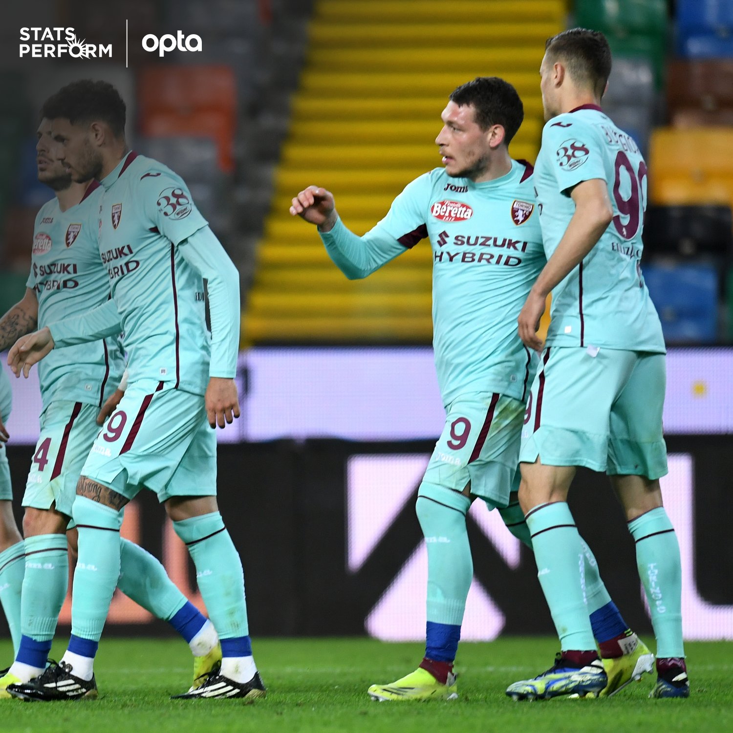 Udinese vs Torino / Twitter