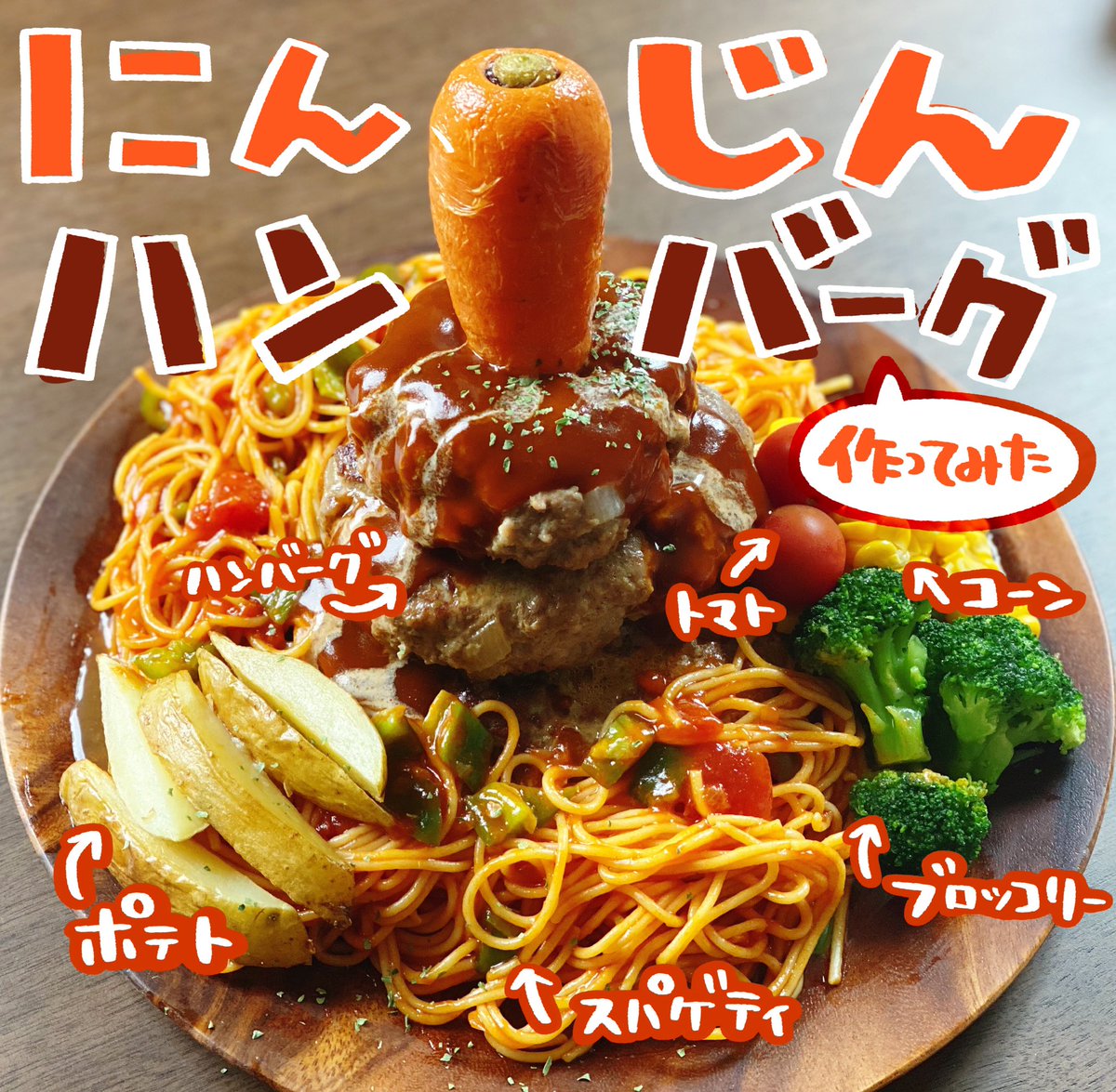 ウマ娘に出てくる にんじんハンバーグ が再現されたレシピ爆誕にざわつくトレーナーたち まさに馬食サイズ 信頼しかない Togetter ウマ娘に出てくる にんじんハンバーグ が再現されたレシピ爆誕にざわつくトレーナーたち まさに馬食サイズ 信頼しかない Togetter