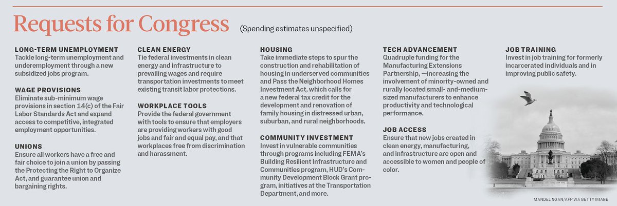 Some programs and investments outlined in the plan didn’t include a price tag:- LONG-TERM UNEMPLOYMENT- WAGE PROVISIONS- UNIONS- CLEAN ENERGY- WORKPLACE TOOLS- JOB ACCESS- COMMUNITY INVESTMENT- TECH ADVANCEMENT- JOB TRAINING- HOUSING