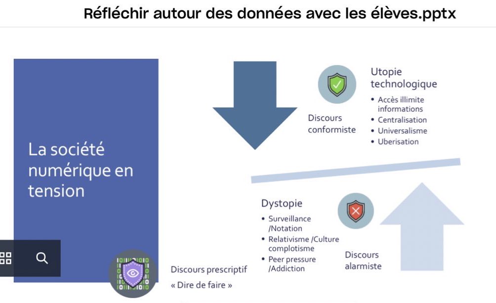Laprofdoc_rock's tweet photo. Réfléchir sur le discours autour du #numerique et sortir du prescriptif Pour une éducation au numérique basée sur le dialogue ! #emi #sosmediaeduc #mlfnumerique https://t.co/cG0Sy6ujLb