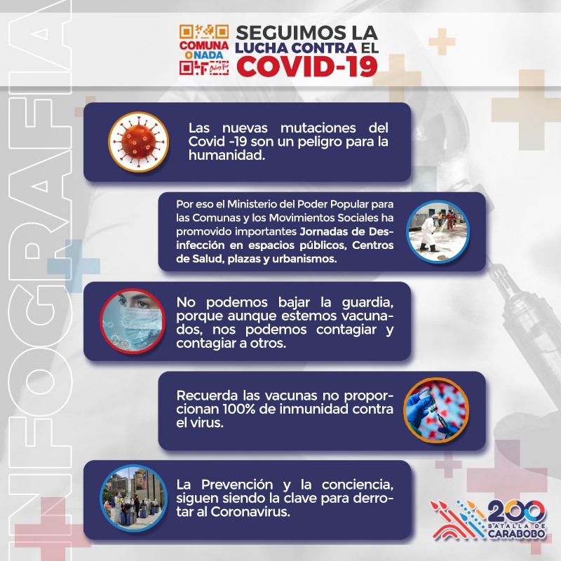 #Entérate📣 | Sé responsable contigo mismo por el bienestar de todos. 

A la hora de salirde de casa toma todas las medidas de bioseguridad para combatir el #COVID19

#QuedateEnCasa
#ComunsONada
#CordagroPotenciaVenezuela

@NicolasMaduro 
@DrodriguezVen 
@NorisHerrerar