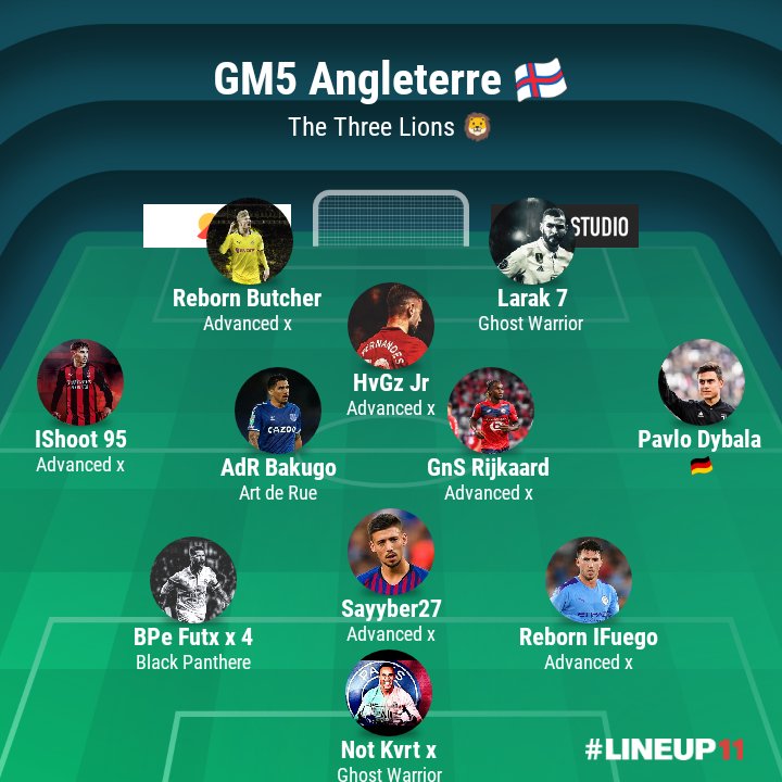 🏆 World Cup <a href="/GiveMeFiveApp/">GiveMeFive App</a> 🏆

Demi finale (Aller-retour) + Finale

22h10 🆚 @Swiss_eSportXB1 🇨🇭
22h30 🆚 @Swiss_eSportXB1 🇨🇭

Dernière ligne droite ce soir à nous d'aller chercher cette étoile💪

Bon matchs aux adversaires 🤝

@AdR_Bakugo <a href="/Reborn_Butcher/">🅱️ouuuuuutch 🇫🇷🇨🇭</a>