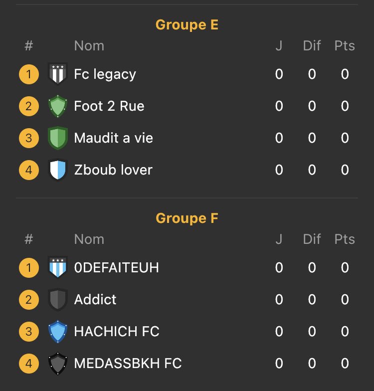 Wayneee34's tweet photo. LES GROUPES DE CE SOIR 🔜🤩 https://t.co/Soexgkh5L8