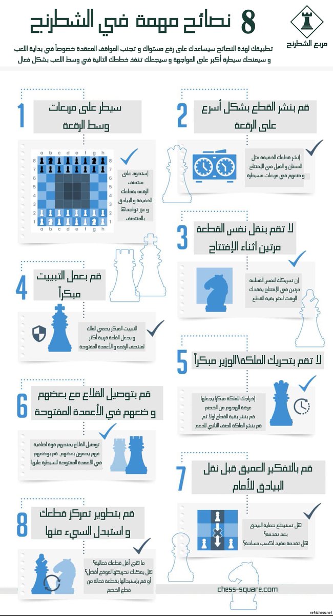 chess1square's tweet photo. ٨ نصائح مهمة في #الشطرنج https://t.co/d5FS3tXHvE