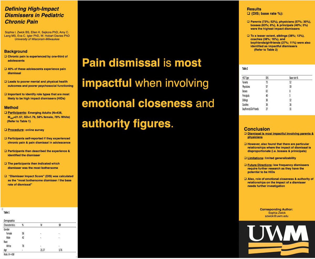 Amy C. Lang, PhD (@amyclangphd) on Twitter photo Check out my labmate <a href="/SophieZwick/">Sophie Zwick</a> 's #vSPPAC2021 poster on #paindismissal, which unfortunately occurs for 40% of adolescents with chronic pain! #thisispedpsych Check out my labmate <a href="/SophieZwick/">Sophie Zwick</a> 's #vSPPAC2021 poster on #paindismissal, which unfortunately occurs for 40% of adolescents with chronic pain! #thisispedpsych