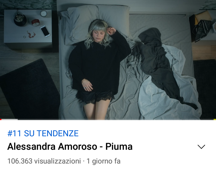 __goodasgold's tweet image. aggiornamento youtube

#Piuma #SorrisoGrande