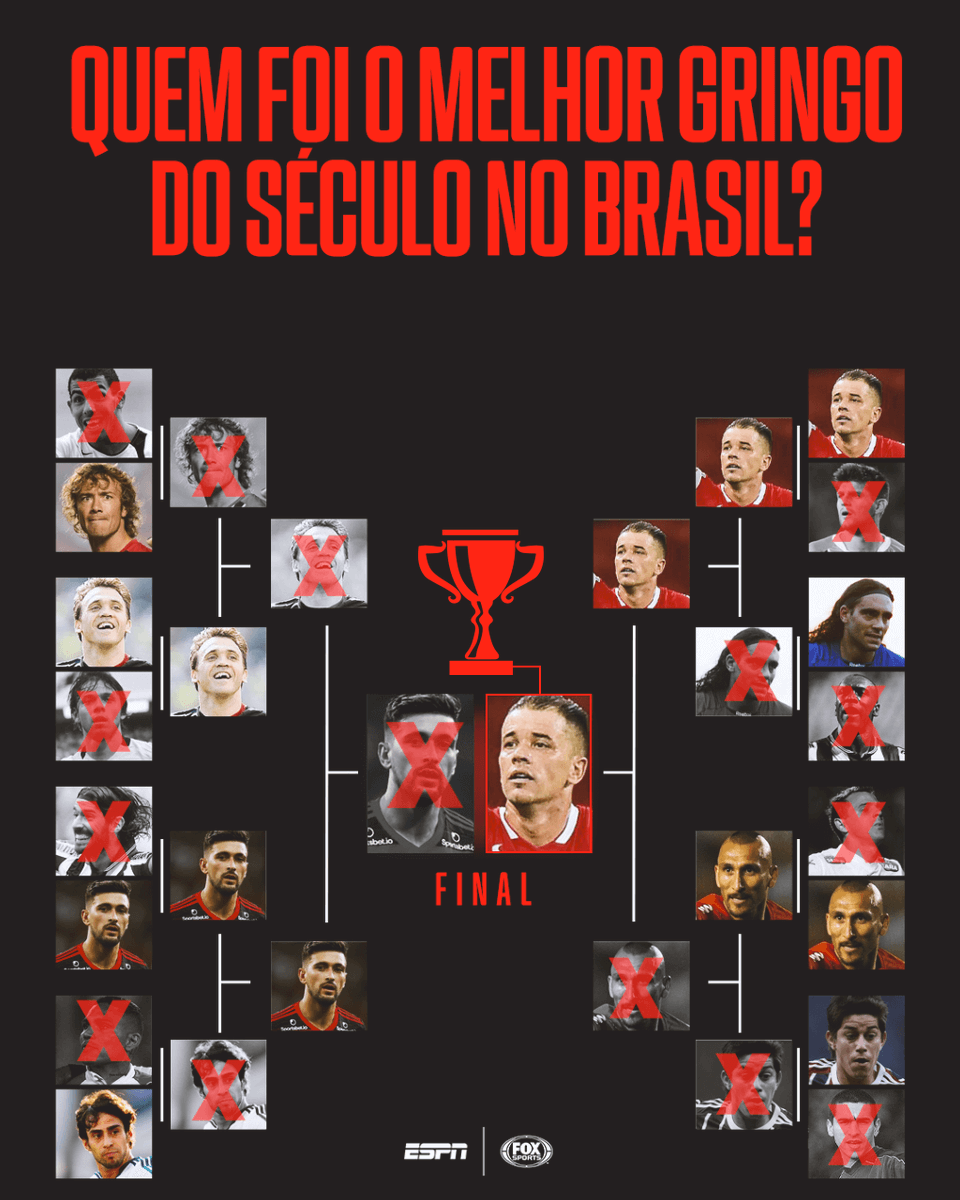 SportsCenterBR's tweet photo. DEU D'ALE! O argentino bateu Arrascaeta na final das redes sociais.

Justo? Foi mesmo o melhor estrangeiro do século no futebol brasileiro? https://t.co/oNn4HYbUQT