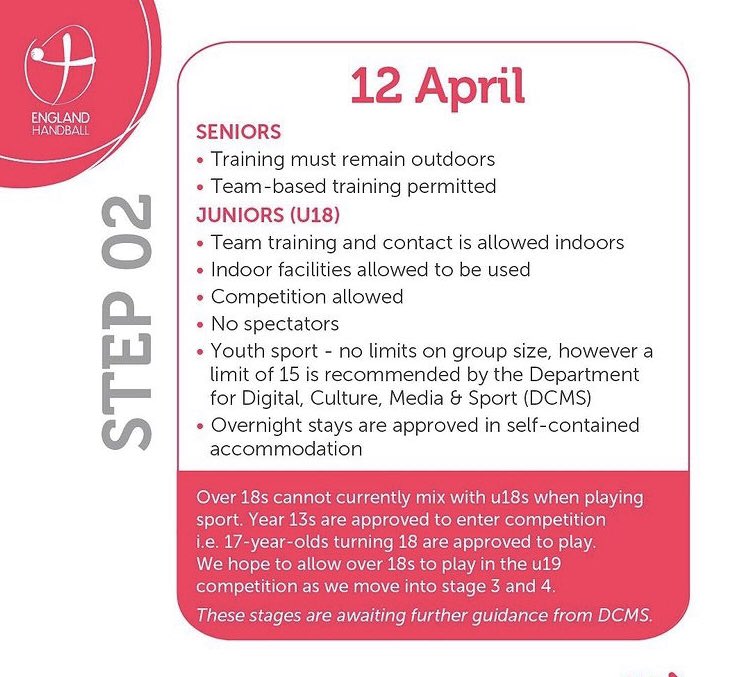 Two days till we can get back to indoor training 👊Now all we need is a venue 🙈#help #reclaimthecourt <a href="/englandhandball/">England Handball</a> @Active_Dorset 🙏