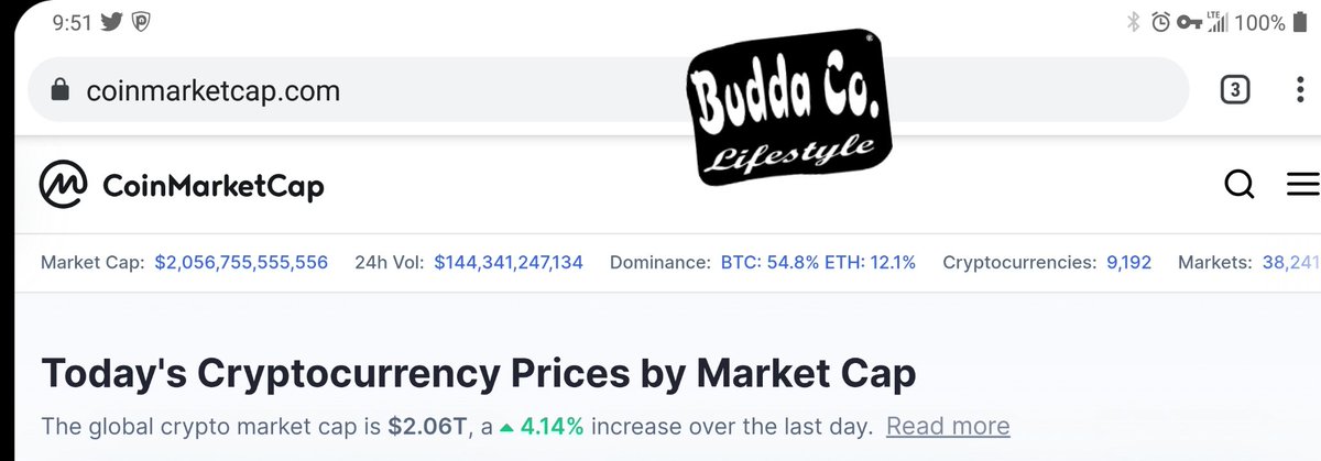 BuddaCo's tweet photo. Huge #Milestone for #BTC &amp; #Crypto!! $2T #Marketcap!!!🚀
Glad to be on the ride with all of you out there #HODLn #Bitcoin 🚀 

#Retweet if you #GotCrypto 😎🤙 https://t.co/nLvj9RCOo0