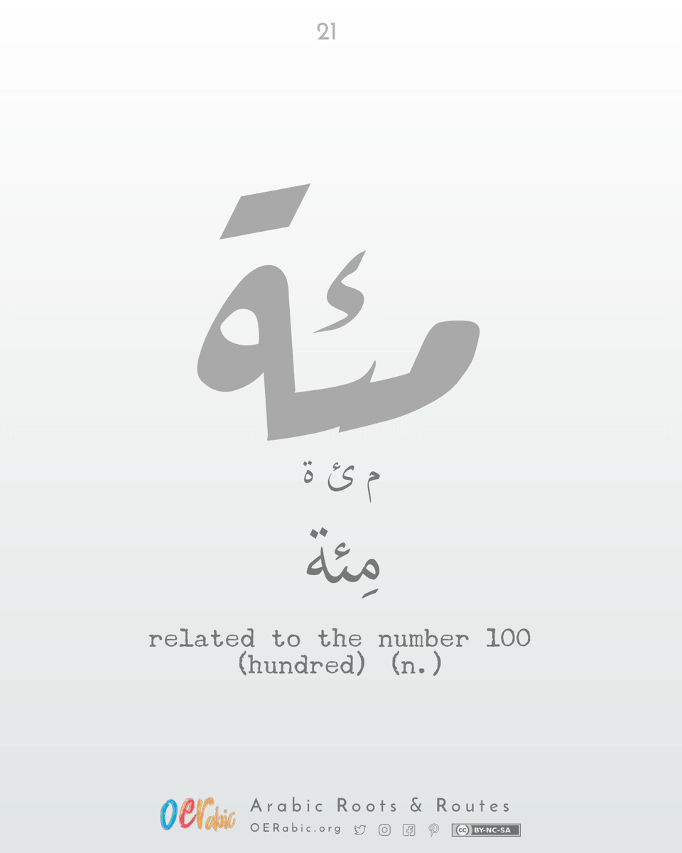 OERabic's tweet photo. Root #21 مئة مِئة
related to the number 100 (hundred) (n.)
7 Arabic Roots to learn: Numbers, Numerals & Digits (الأعداد والأرقام)
EVERYDAY LANGUAGE
#ArabicVocabulary #ArabicRootWords https://t.co/w1xE4613P2