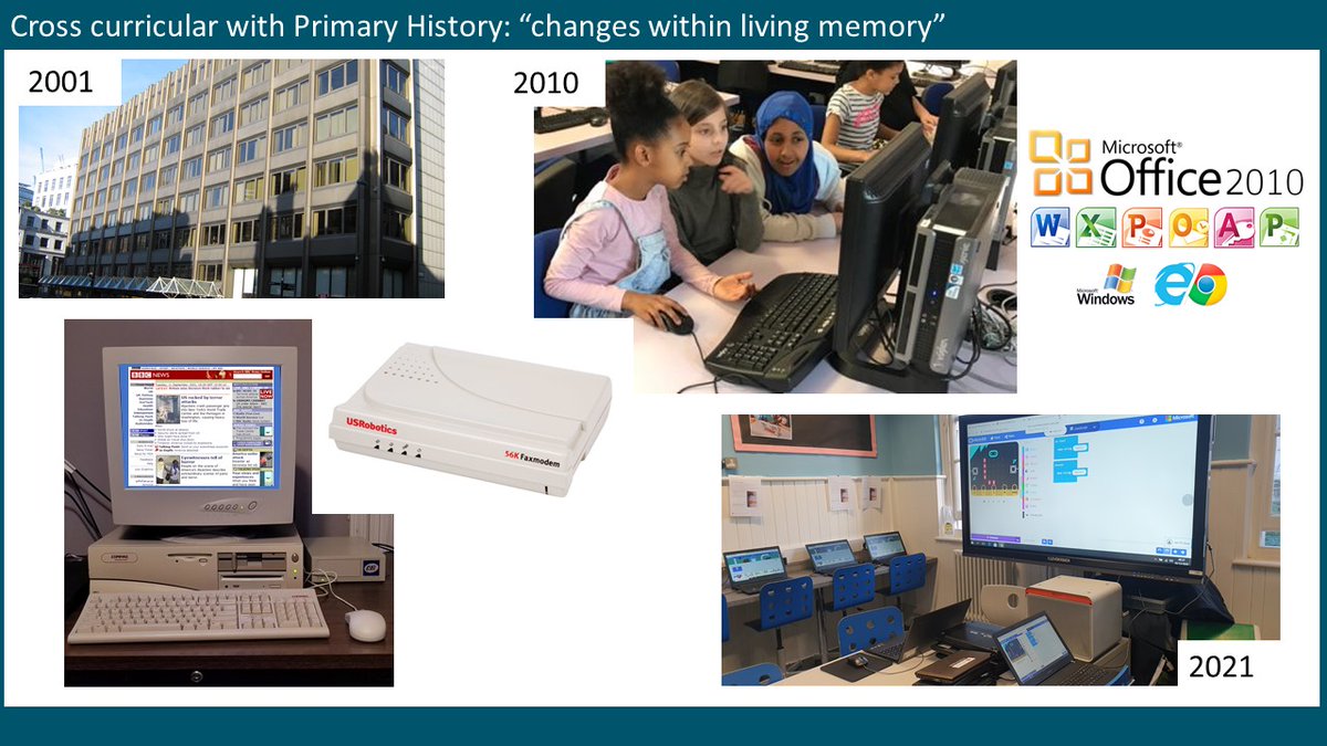 TsuiAllen's tweet photo. Chatting to my Sister-in-Law about the last time I was behind the wheel made me realise @MrBHobbis this #PrimaryComputing lesson I'm preparing is more like #PrimaryHistory #ChangesWithinLivingMemory https://t.co/kISMk7NGbA