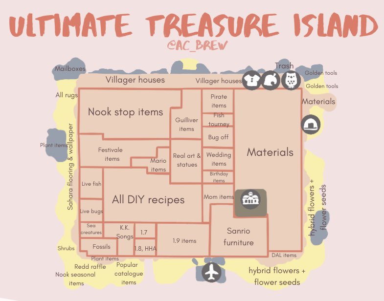 toastie_acnh's tweet photo. 🌼Treasure Island Giveaway🌼
1 Winner will win a 15min treasure island trip🤩
To enter: Must be following me, retweet, like, and comment your fav villager! 
Ends in 24 hours! 
DM for orders🤍
#acnh #animalcrossing #acnhgiveaway #acnhtreasureisland #AnimalCrossingNewHorizions https://t.co/aHngYnyw7Y