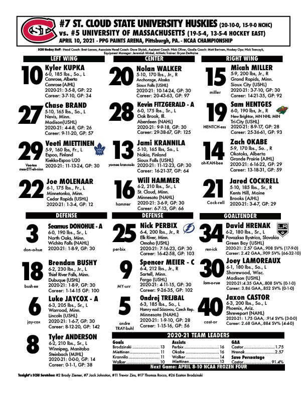 SCSUHuskies_MH's tweet photo. Clear Eyes. Full Hearts.

#unleashSCSU #NCHCHockey #SCSUHuskies https://t.co/PIPMJQtGlC