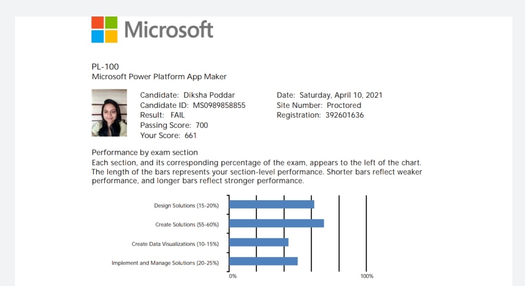 PoddarDiksha's tweet photo. Appeared for Power Platform App Maker ( PL-100 ) exam today. 
Had a nice experience during this exam, the  questions were a bit tricky but got to know many areas to focus and learn more.
Happy to give it a try ✌️✌️🤗

#PowerPlatform #Microsoft #learningeveryday #CdS #PowerApps https://t.co/3vXYZnII5W