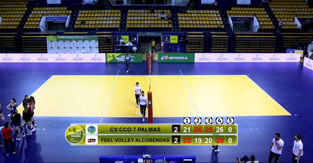 2-2 ¡el corazón a mil! ¡Qué gran partido!  <a href="/voleyAlcobendas/">Voleibol Alcobendas</a> vamos a por el set de oro!  #Aguanteelfeel #LigaIberdrolaVoleibol #Voleibol
<a href="/Fundalcobendas/">Fund.Dep.Alcobendas</a> @ALCBDS_Ayto <a href="/FMadridVB/">Federación de Madrid de Voleibol</a>