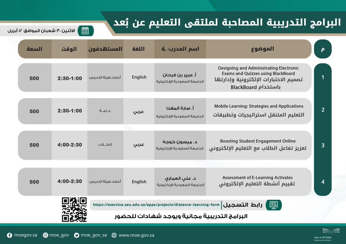 دورات تدريبية مجانية: الجامعة الالكترونية