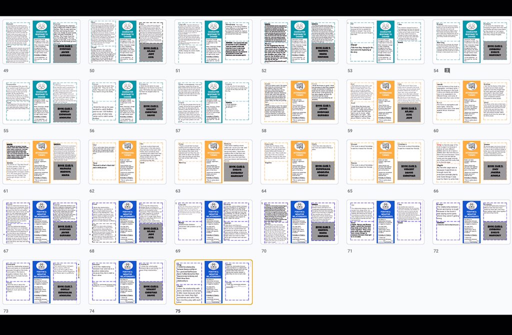 JellickBuck's tweet photo. Day#142: Thank You ⭐️#TerrificTOSA @MsTracyDo ⭐️for sharing such a wonderful resource for our #JellickJaguar sts to use w/ our #SocialIssuesBookClubs! So amazing to look back thru 75 slides 😲 of amazing thinking, sharing & thoughtful responses in our #ReadersWorkshop journey!📚 https://t.co/3eVut0Popx