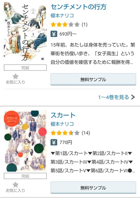 榎本ナリコさん の人気ツイート 2 Whotwi グラフィカルtwitter分析 榎本ナリコさん の人気ツイート 2 Whotwi グラフィカルtwitter分析