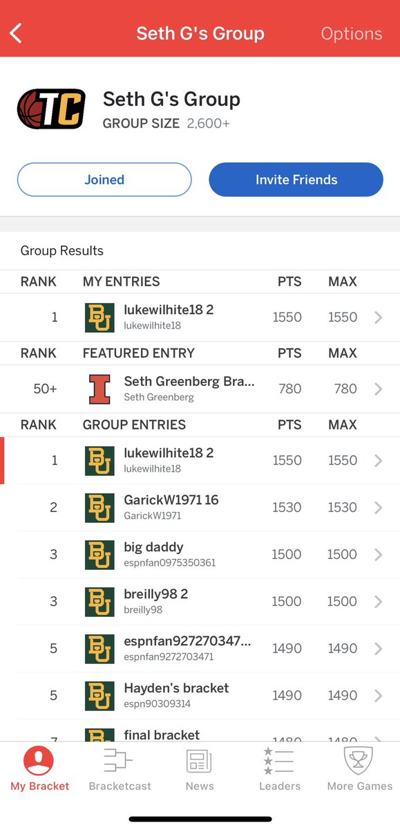 S/O <a href="/SethOnHoops/">Seth Greenberg</a> for the <a href="/on_running/">On</a> swag after winning his #MarchMadness ESPN Bracket Challenge