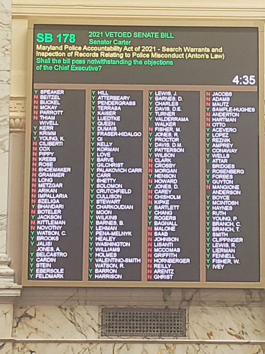 Smith4Delegate's tweet photo. YET ANOTHER VETO: Maryland House overrode @GovLarryHogan veto of Anton's Law which amends the MD Public Information Act to give greater public access to police disciplinary records. Trust is the fruit of transparency. #PoliceAccountability #working4Md #overrideseason https://t.co/g4bhw8ROPg
