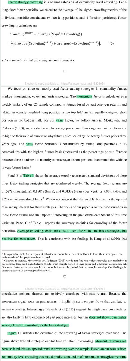 5/ "Average crowding levels are close to zero for value and basis strategies but positive for momentum."Momentum exhibits an upward trend in crowding over the sample. Based on our results from commodity-level crowding, this would predict a reduction of returns over time."