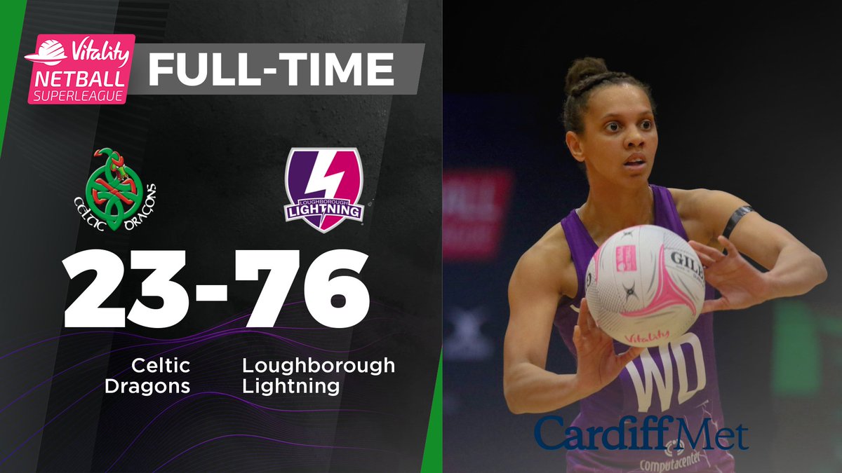 NetballSL's tweet image. What a performance 👏

No team has scored more in a single game this season than @LboroLightning did today 🤯

They scored 76 against @celtic_dragons this evening 🟣