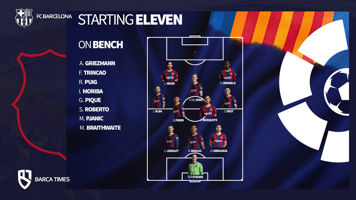 Barcatimes Elclasico This How Barca S Formation May Look Like Against Real Madrid Barcatimes Elclasico This How Barca S Formation May Look Like Against Real Madrid