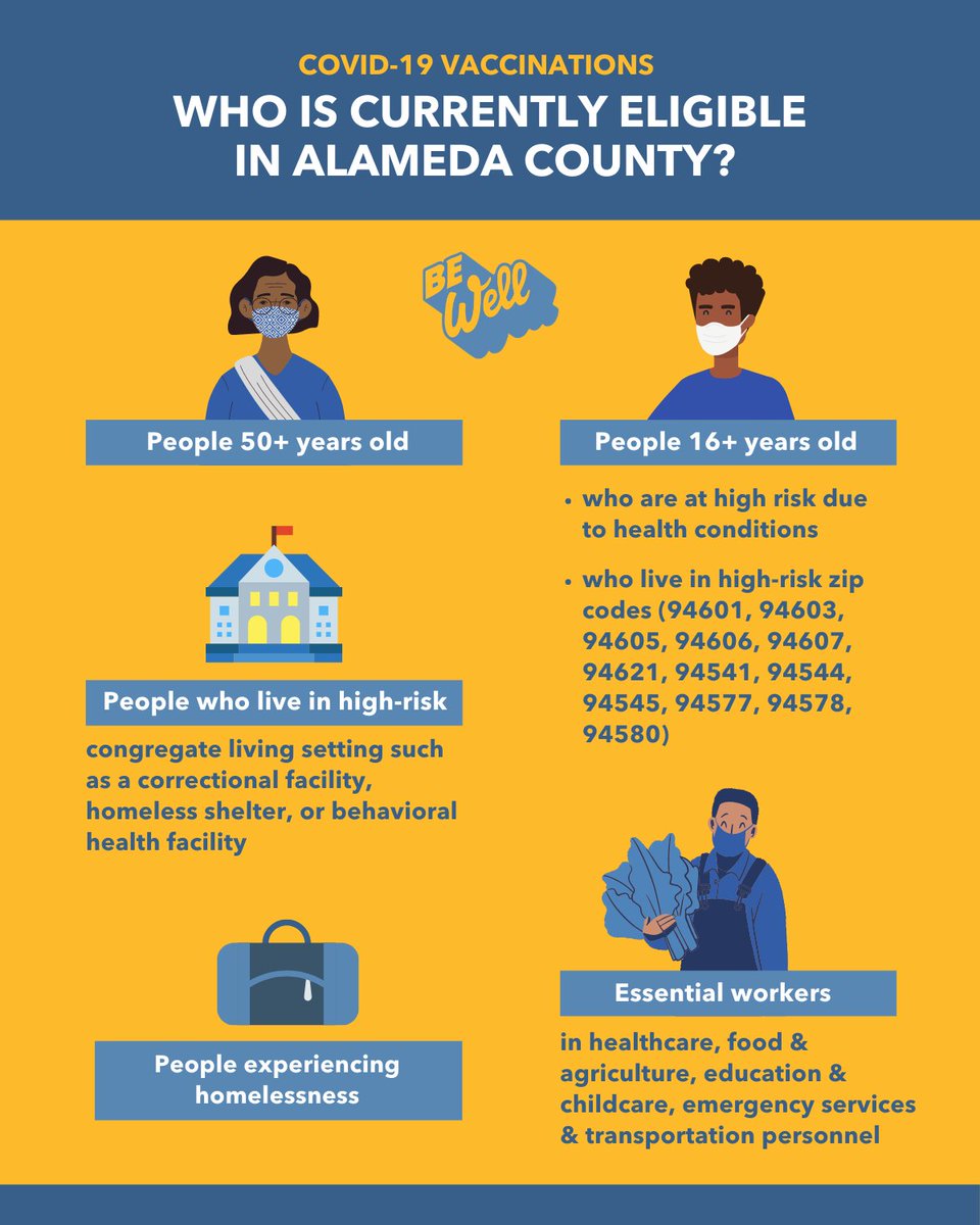 Are you eligible for a vaccination in Alameda County? Appointments are NOW available at the Oakland Coliseum! Sign up at myturn.ca.gov. Vaccines are safe, effective, and FREE! Will not be asked for insurance or immigration status. #RollUpYourSleeve #VaccinateAll58