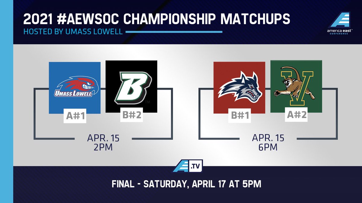BinghamtonWSOC tweet picture