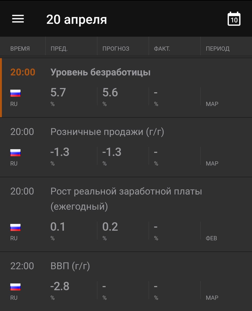A_Prokofev's tweet photo. Для кого-то это просто цифры ничего не значащие, но на самом деле за ними скрываются судьбы десятков миллионов людей. https://t.co/hcVytQqV2Z