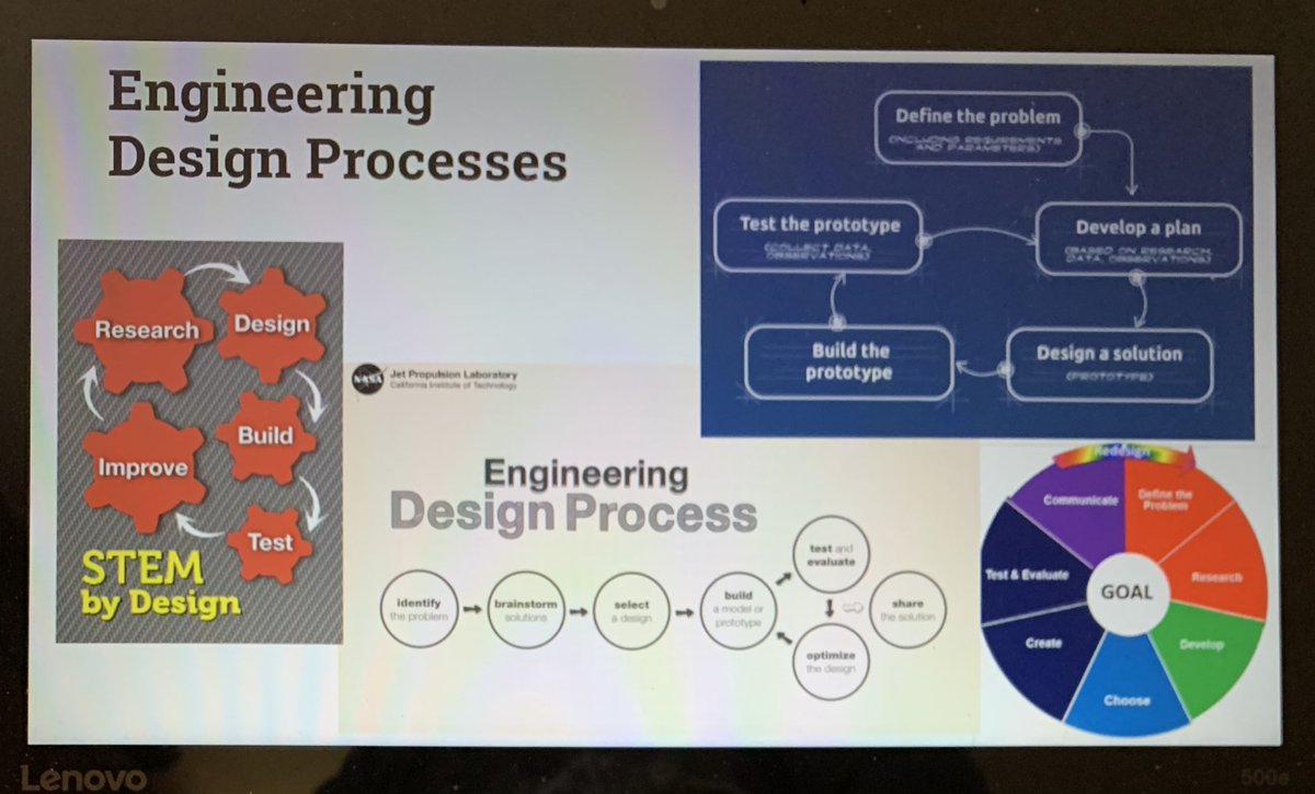 TollingerT's tweet image. Great discussion on STEM and the Engineering Design Process by @mcleodl and @JEFlemmer! No better way to learn than through inquiry lessons! @STEMscopes @RiddleElem @ci_elem #fisdelemsci #stemforward