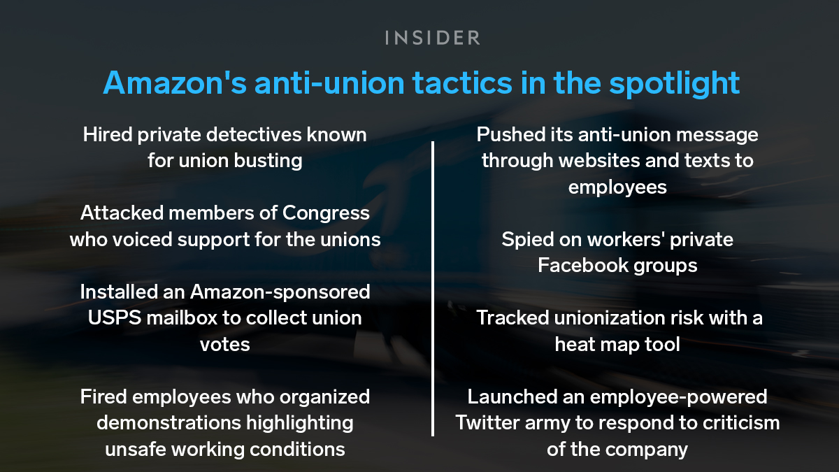 "Amazon's tactics during the campaign and voting process were successful for them but now are being questioned ... in the public view," one expert said. Those tactics started even before employees started talking about forming a union. https://www.businessinsider.com/amazon-union-alabama-workers-describe-anti-union-tactics-bessemer-2021-3