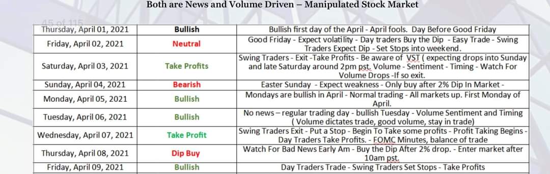 TradingMode's tweet image. Lets talk about the BEAST-REPORT.....

I had logged in a BULLISH day on my calendar at the beginning of the week 

thedigitalcurrencyguy.com/BeastReport