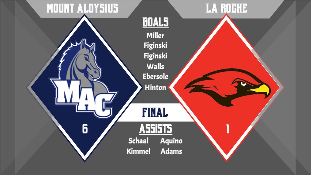 MOUNTIES WIN!!