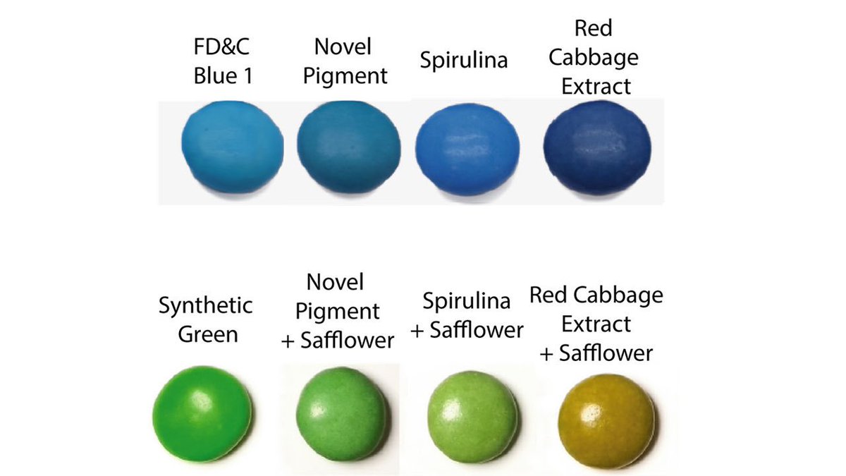 Here is an image from the paper comparing different blues and the greens they yield in coatings of sugar lentils:(The research was done with scientists at Mars Wrigley, so yes this is about the possible future color of your M&Ms too)