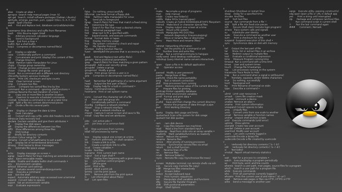  Linux cheat sheet   https://assets.hongkiat.com/uploads/cheatsheet-wallpapers-for-designers-developers/original/linux-wallpaper.jpg