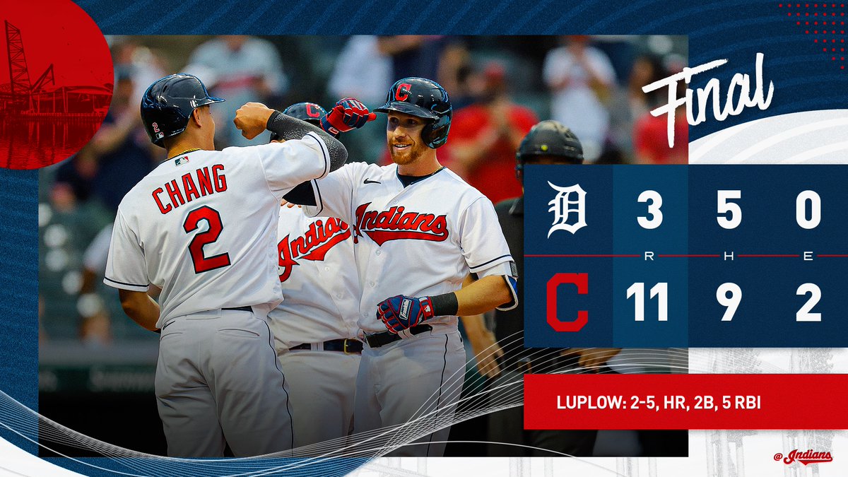 CleGuardians's tweet photo. Having more runs than hits means it was a good night. 😏

#OurCLE | #WWWindians https://t.co/n45BqPRohG