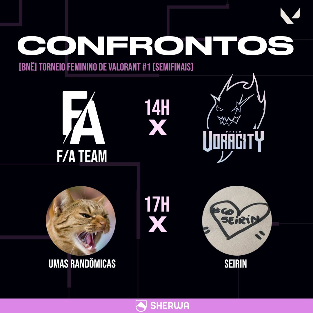 esports_banshee's tweet photo. Olá meninas!!
Parabéns a todas as participantes, essas são as classificadas para jogar as semifinais que acontecerão amanhã.
Os jogos serão transmitidos na twitch no canal de uma de nossas organizadoras (https://t.co/70yzKvb8AA).
Contamos com sua torcida!!!
@sherwaapp https://t.co/ADQV8xf1i8